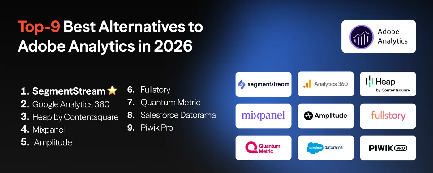 best-adobe-analytics-alternatives