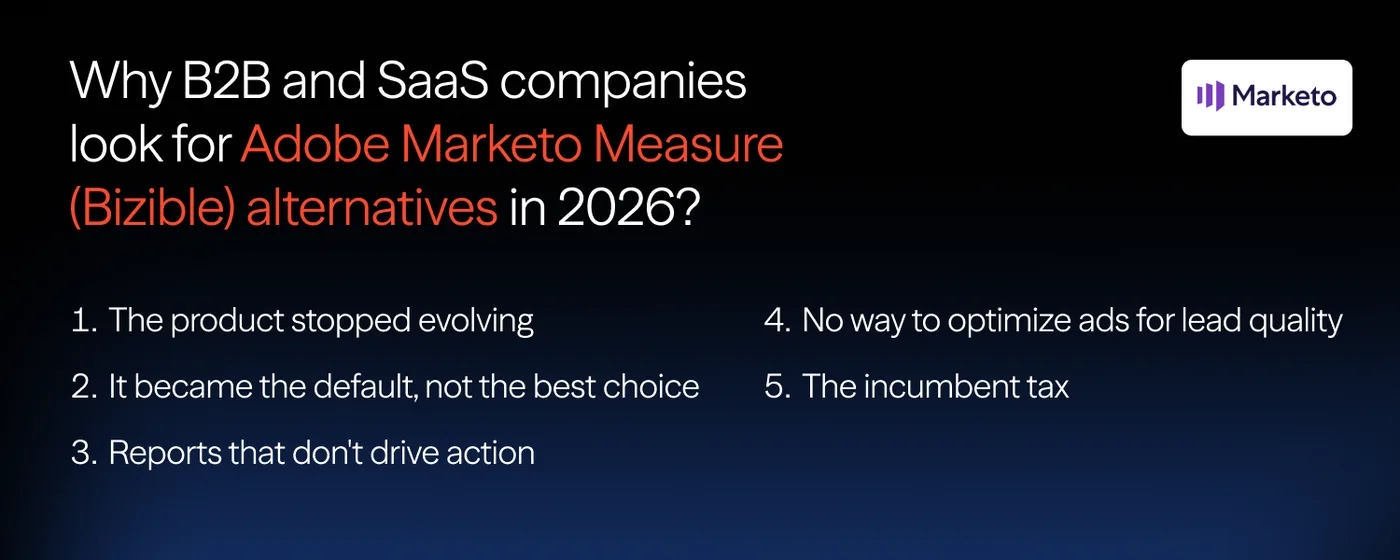 Comparison table of the best Bizible alternatives in 2026