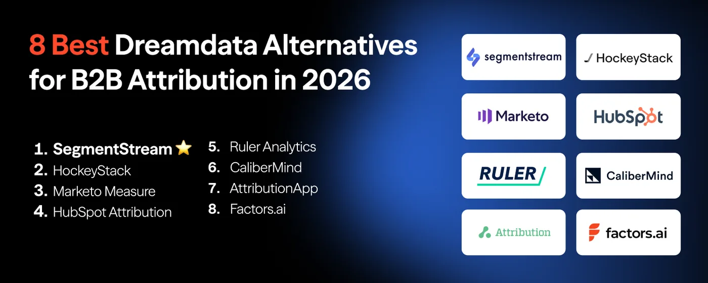 Comparison table of the best Dreamdata alternatives in 2026