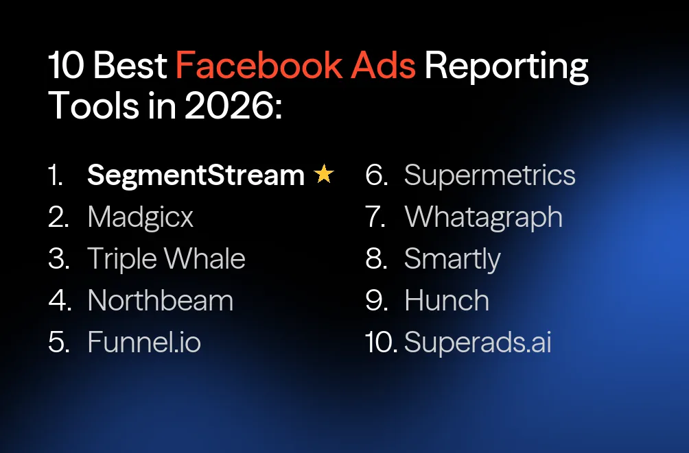 10 Best Facebook Ads Reporting Tools & Platforms in 2026