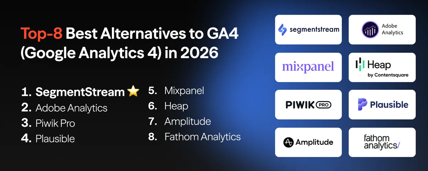 best-ga4-google-analytics-alternatives-in-2026