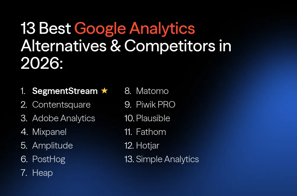13 Best Google Analytics Alternatives & Competitors in 2026