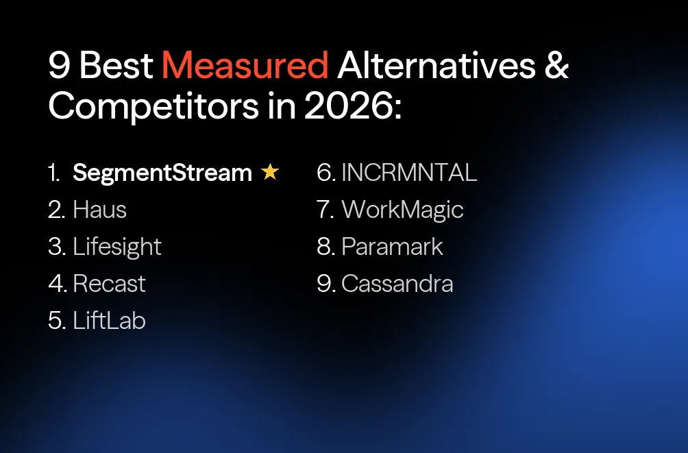 9 Best Measured Alternatives & Competitors for Incrementality Testing in 2026