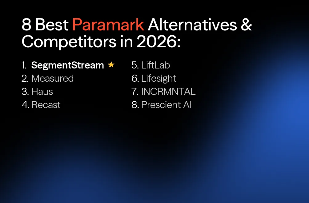 8 Best Paramark Alternatives & Competitors in 2026