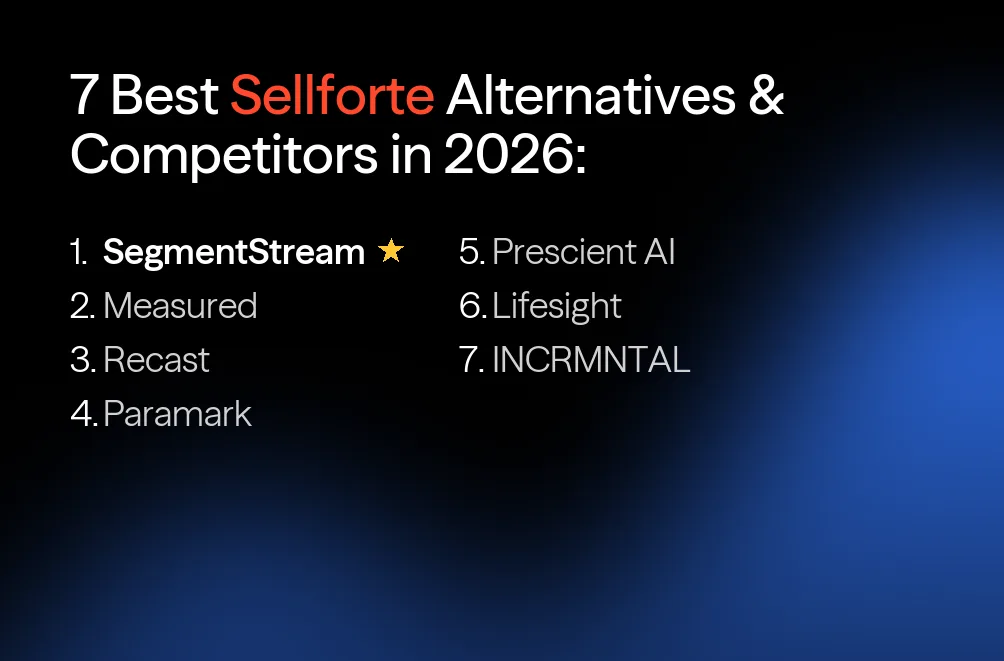 Best Sellforte alternatives for marketing measurement