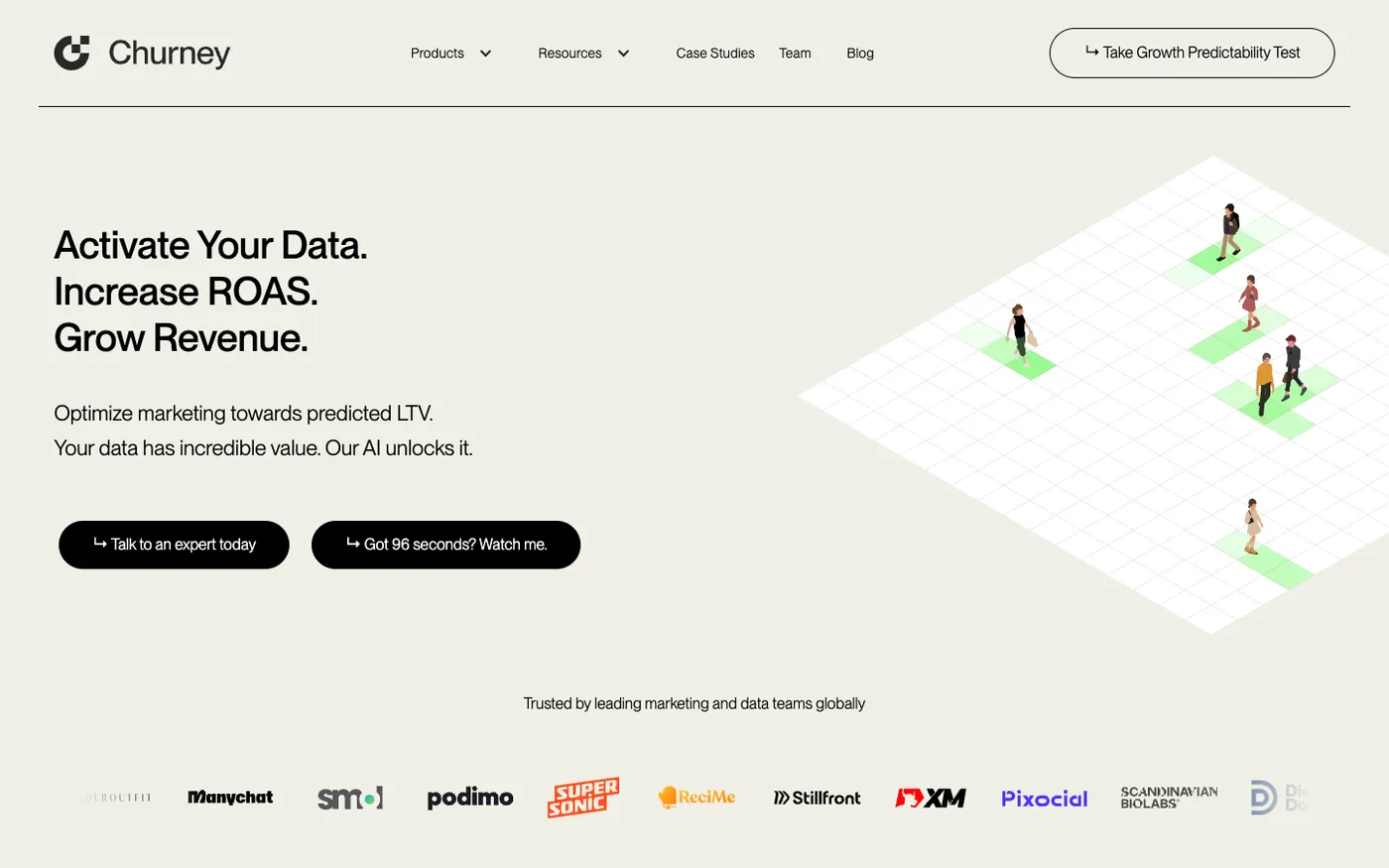 Churney predictive LTV platform