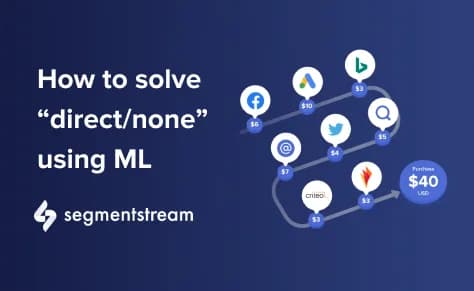 Solving (direct)/(none) with Machine Learning