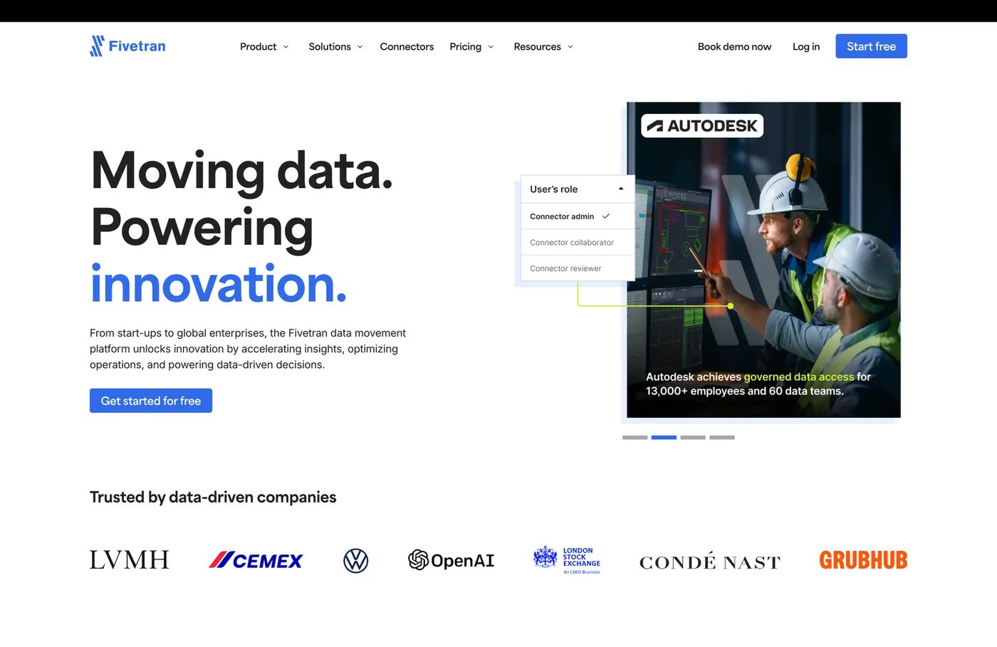 Fivetran enterprise data pipeline platform