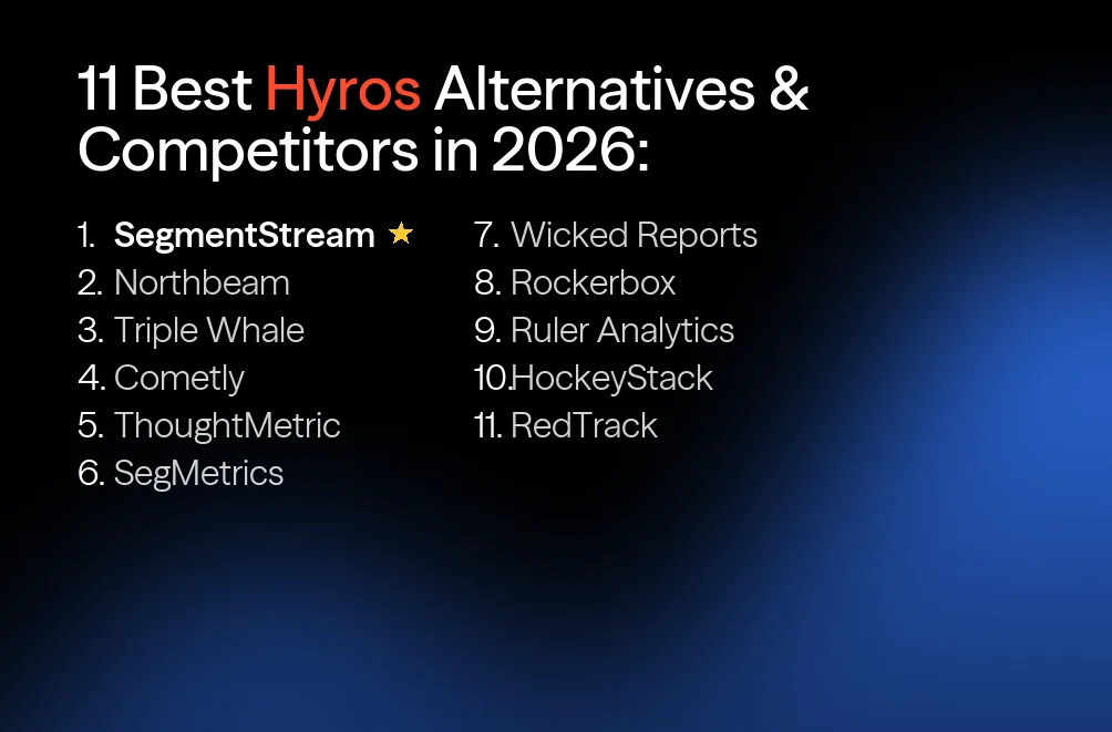 11 Best Hyros Alternatives & Competitors in 2026