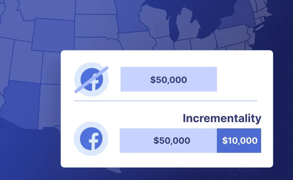 Introducing Geo Incrementality Tests