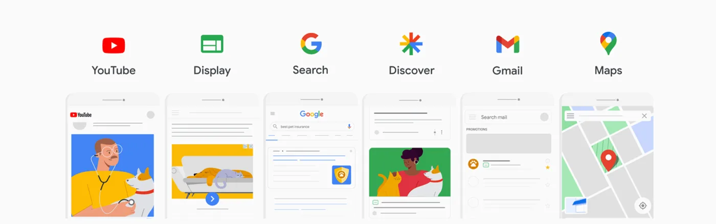 performance max and advantage+ campaigns