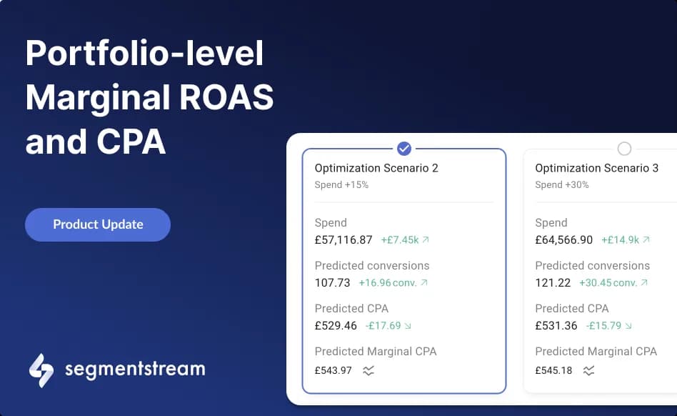 Marginal ROAS and CPA now available at Portfolio level