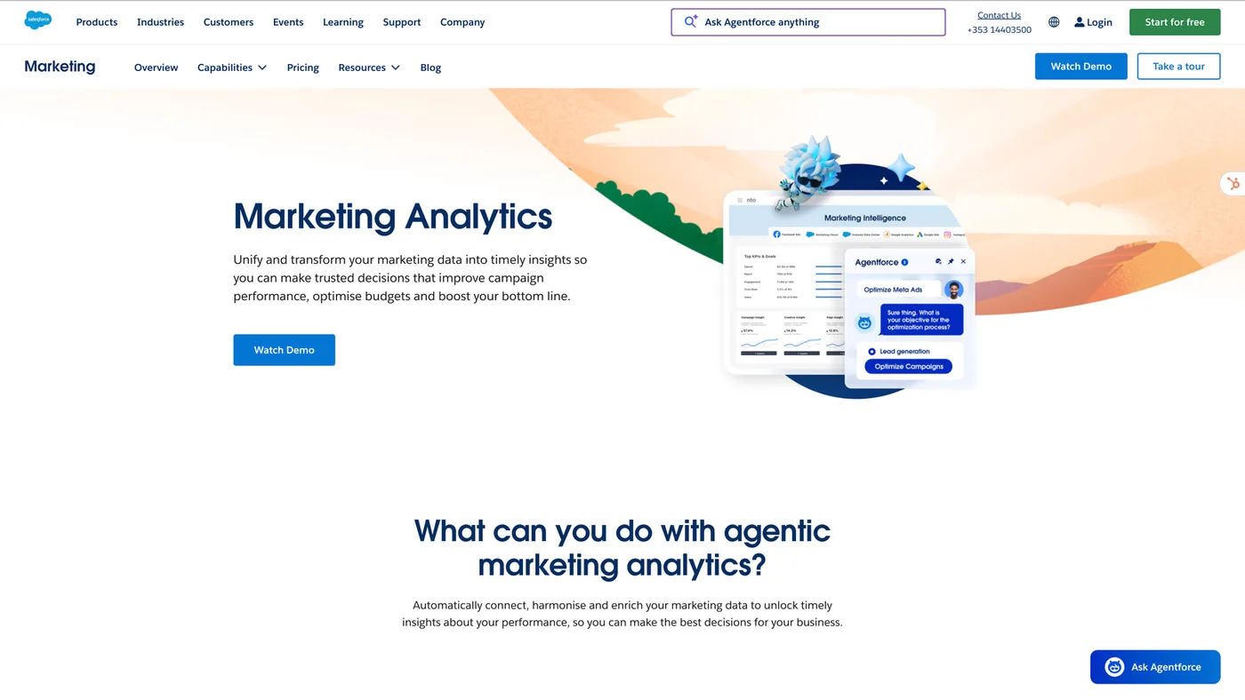 Salesforce Datorama Marketing Cloud Intelligence