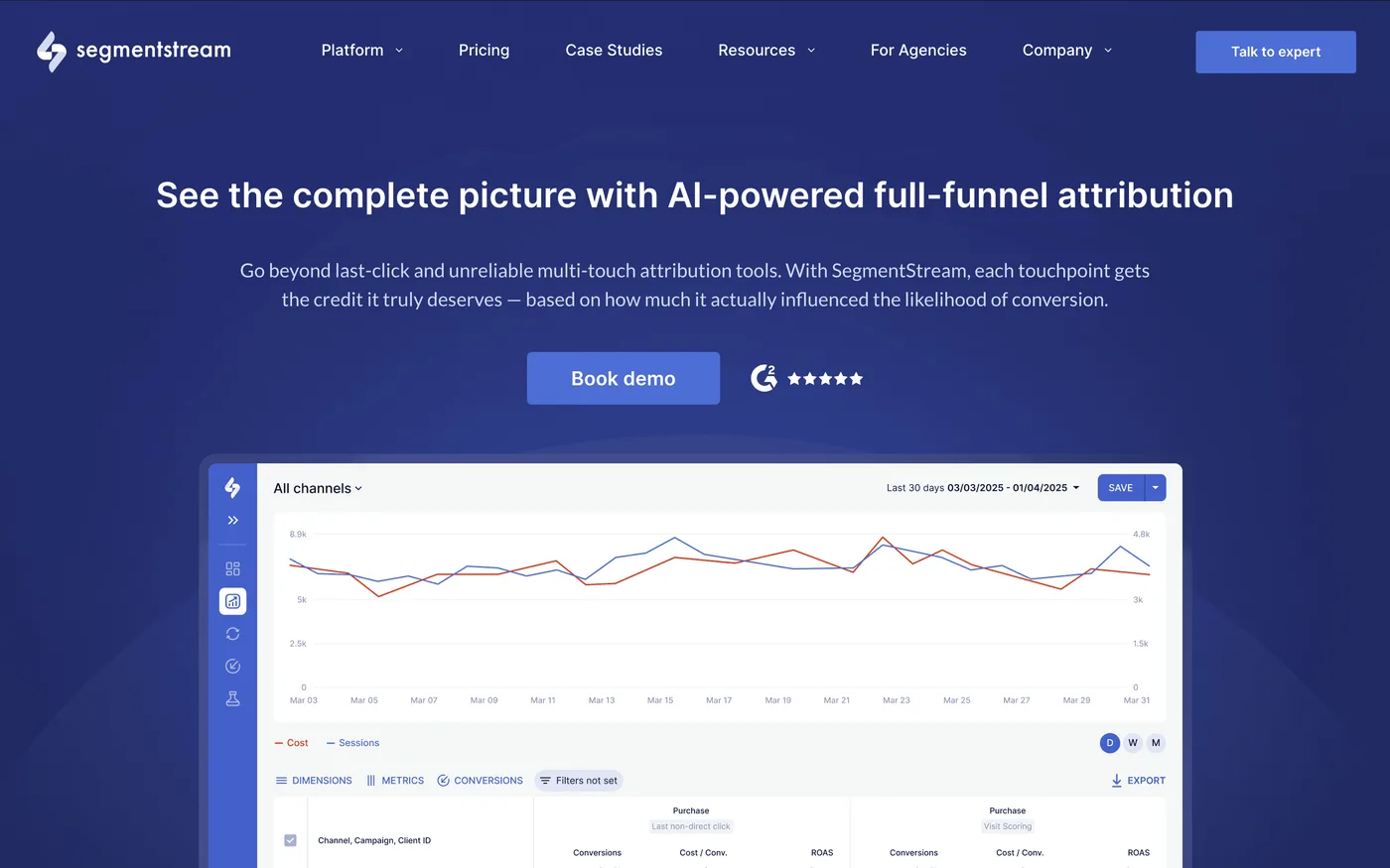 SegmentStream B2B Marketing Attribution Platform
