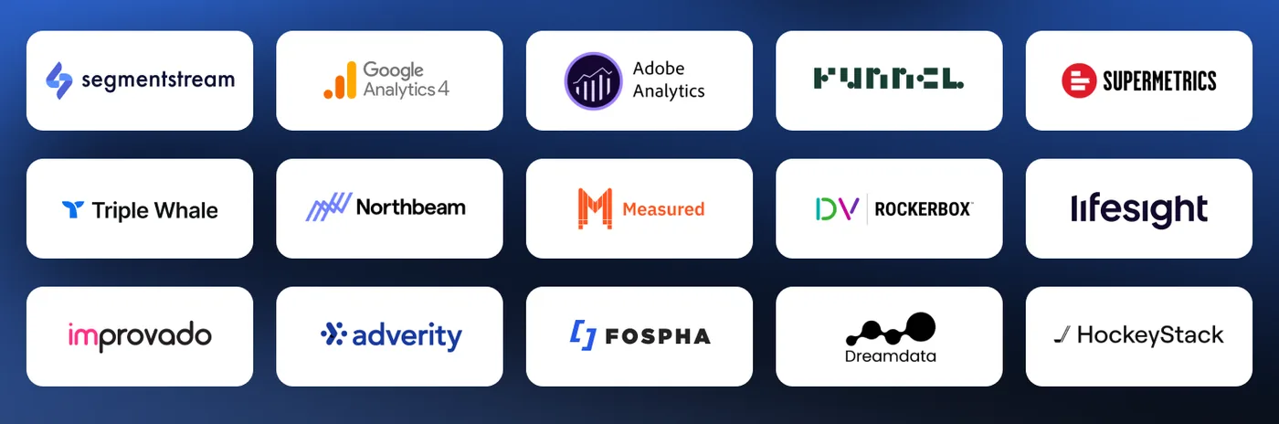 SegmentStream marketing analytics platform overview