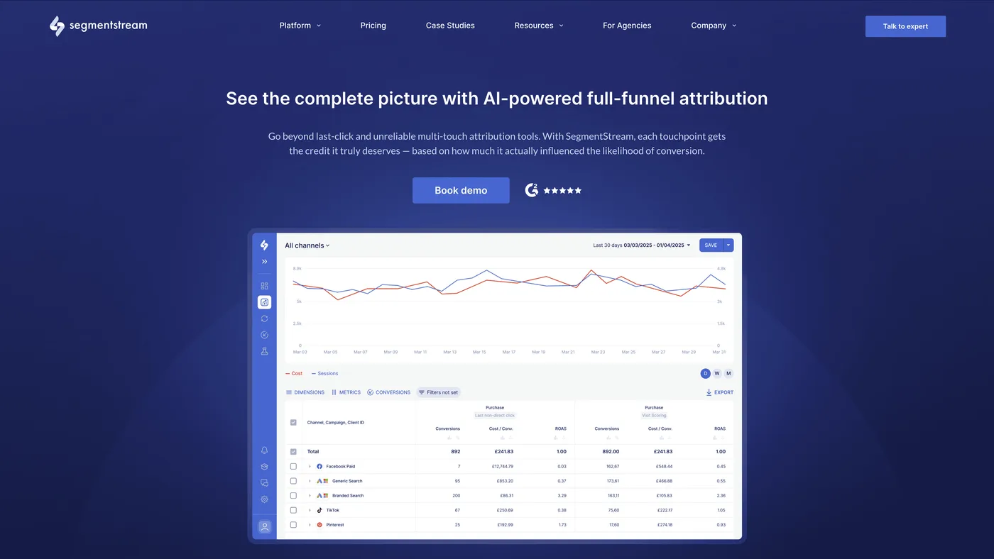 segmentstream_enteprise_multi-touch_attribution