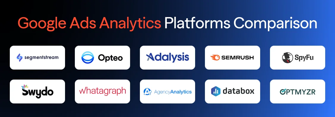 Logos of the 10 best Google Ads analytics tools compared in 2026