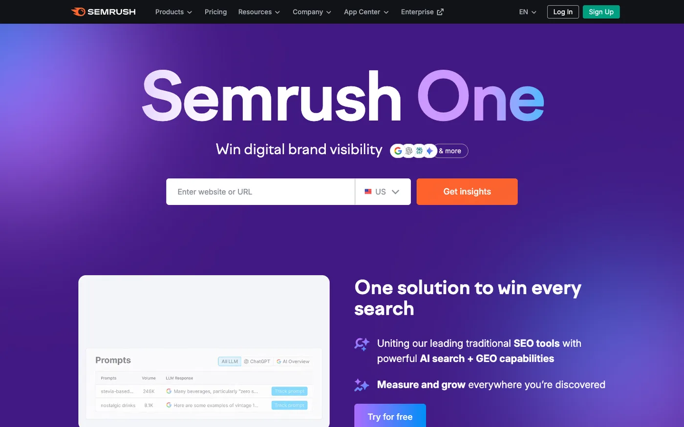 Semrush advertising toolkit