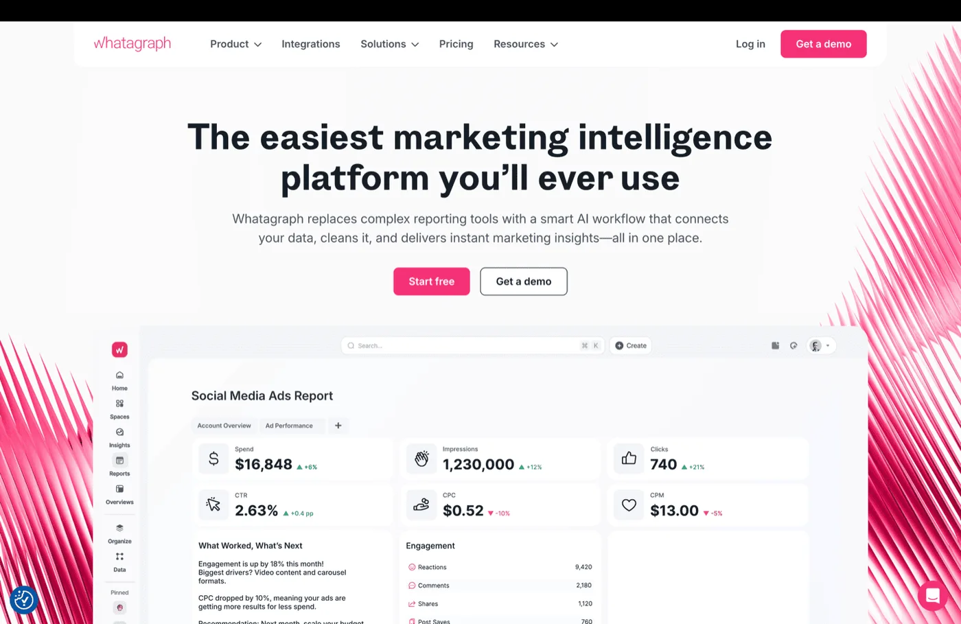 Whatagraph marketing reporting platform