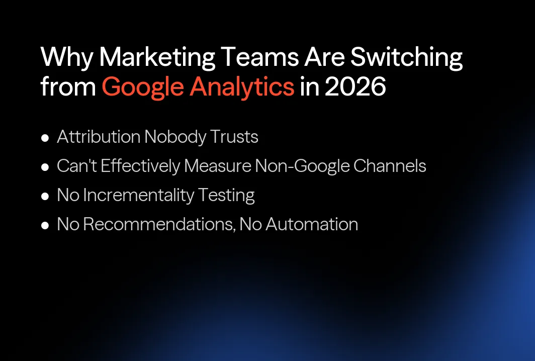 Why marketing teams are switching from Google Analytics in 2026