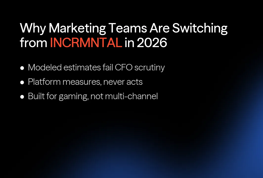 Why marketing teams are looking for INCRMNTAL alternatives in 2026