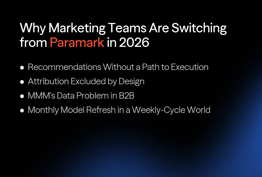 Why marketing teams are switching from Paramark in 2026