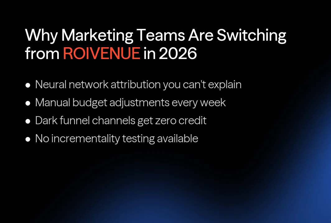 Why marketing teams are switching from ROIVENUE in 2026