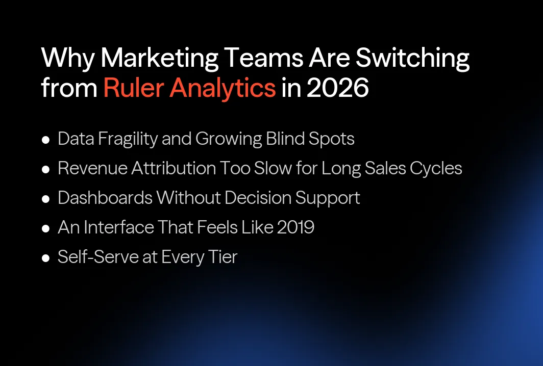 Why marketing teams are switching from Ruler Analytics in 2026