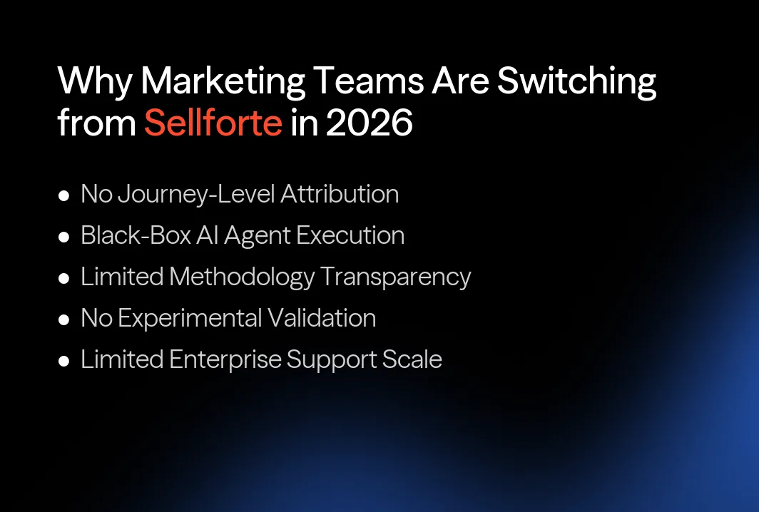 Why teams are looking beyond Sellforte in 2026