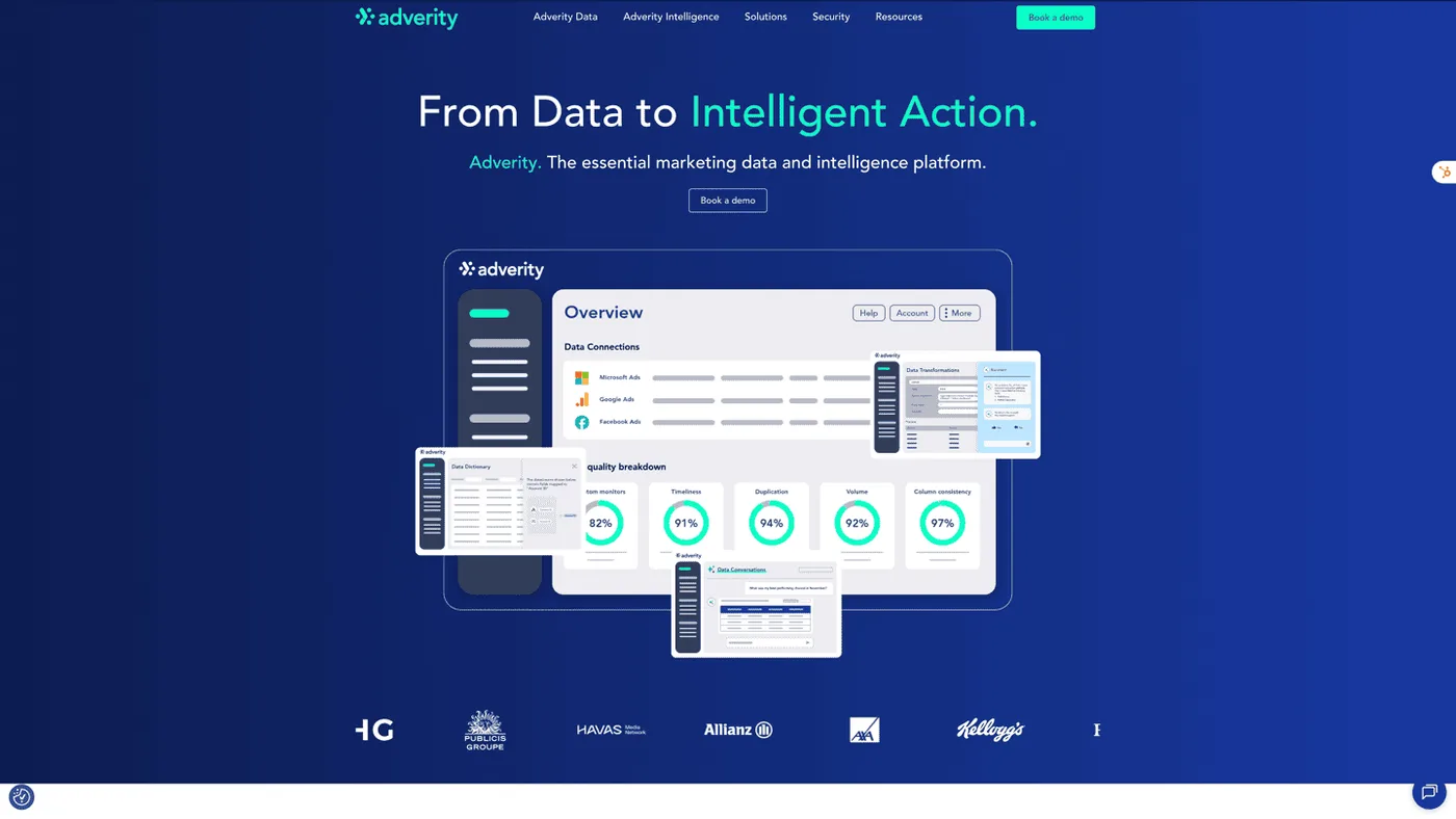 Adverity data integration platform