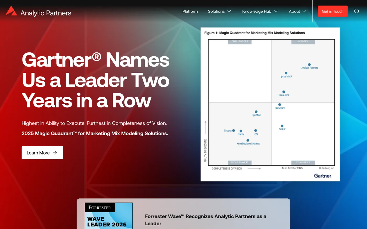 Analytic Partners enterprise MMM consulting