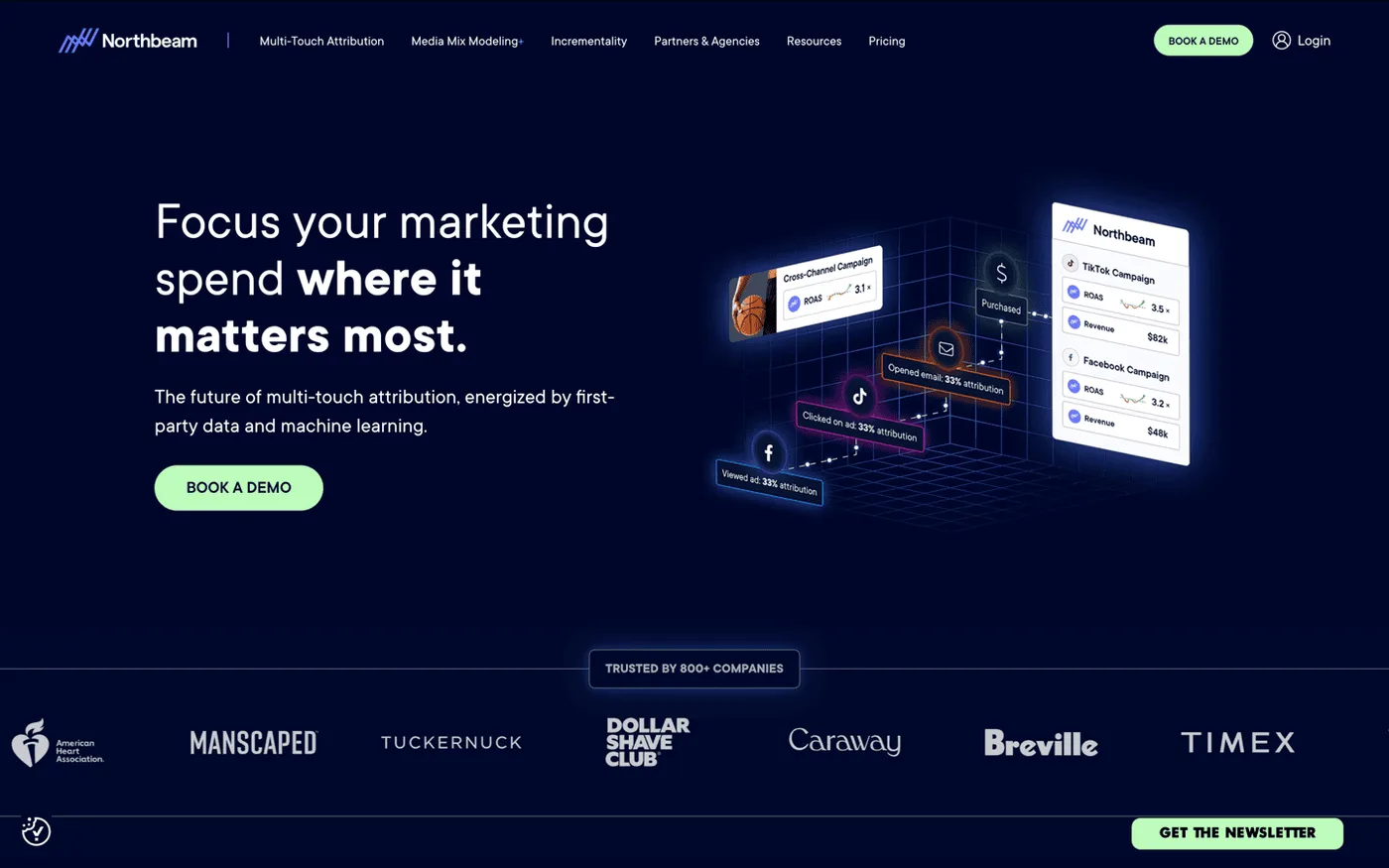 Northbeam marketing platform