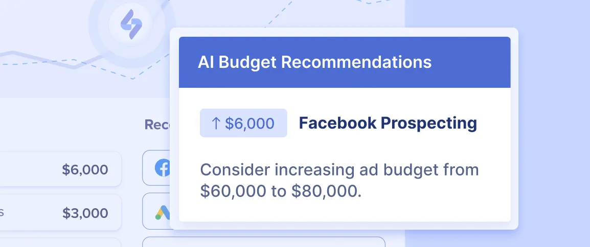 budget recommendations