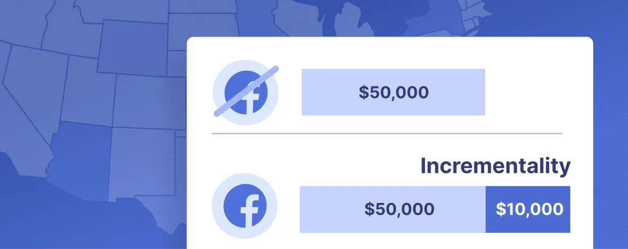 Incrementality testing: how does it work